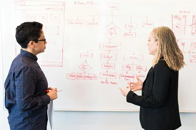 Qual a importância de um gestor de tráfego para a sua empresa?