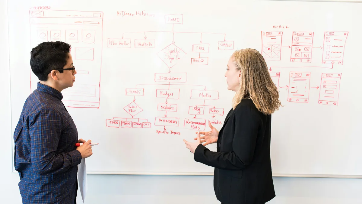 Qual a importância de um gestor de tráfego para a sua empresa?