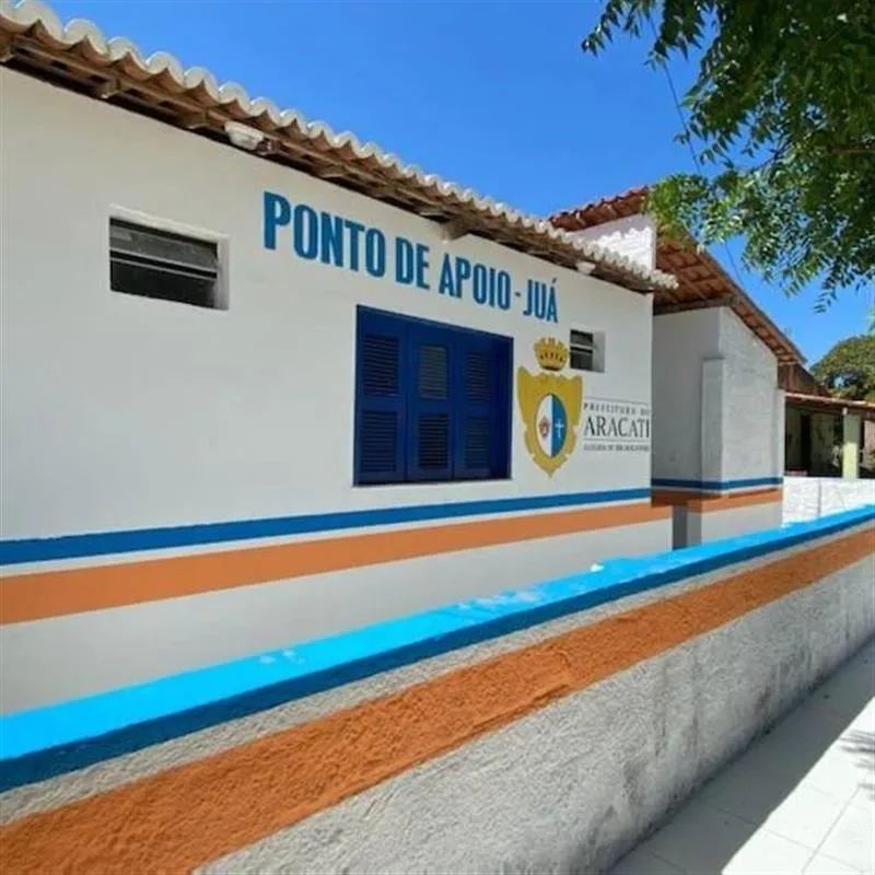 Unidades de Saúde em Aracati